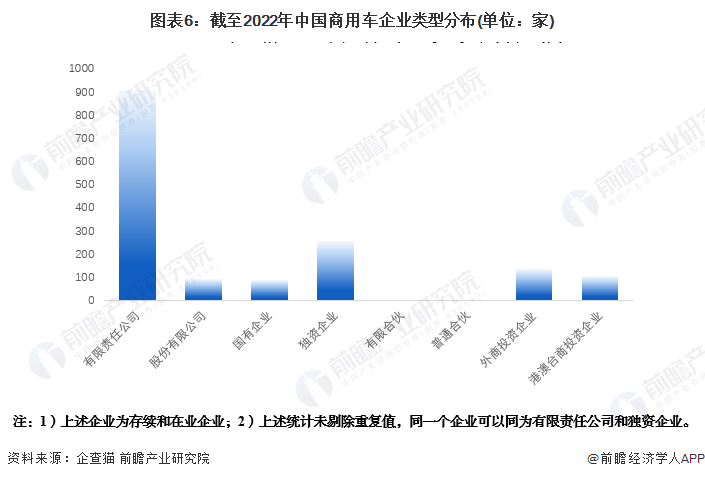 有車如何融資(融資車有哪些)? (http://m.jtlskj.com/) 知識問答 第6張