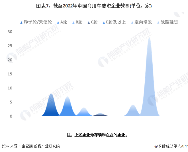 有車如何融資(融資車有哪些)? (http://m.jtlskj.com/) 知識問答 第7張