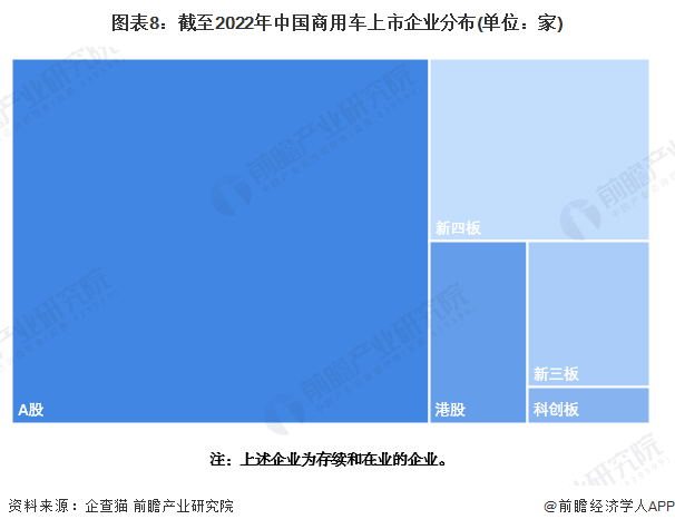 有車如何融資(融資車有哪些)? (http://m.jtlskj.com/) 知識問答 第8張