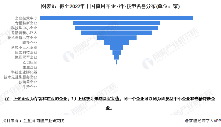 有車如何融資(融資車有哪些)? (http://m.jtlskj.com/) 知識問答 第9張