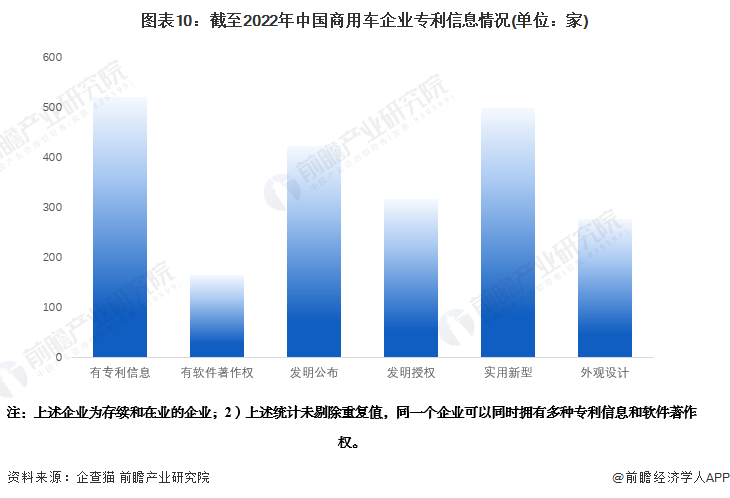 有車如何融資(融資車有哪些)? (http://m.jtlskj.com/) 知識問答 第10張