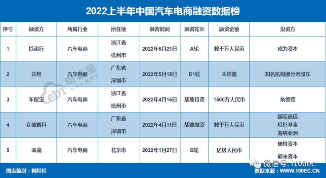 有車如何融資(融資車什么意思)? (http://m.jtlskj.com/) 知識問答 第2張