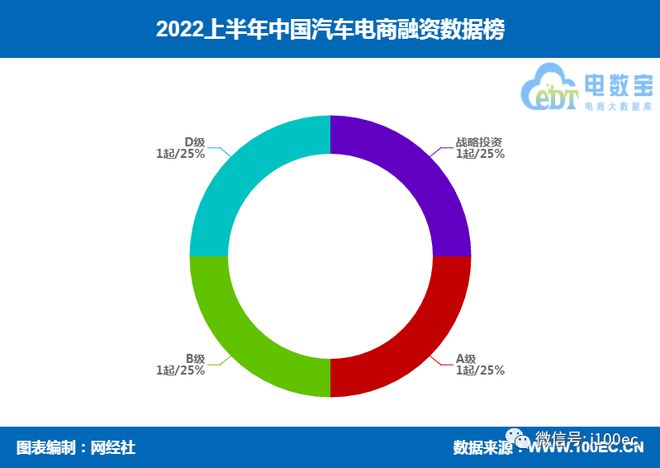 有車如何融資(融資車什么意思)? (http://m.jtlskj.com/) 知識問答 第3張