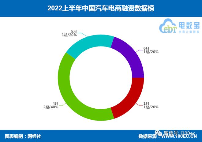 有車如何融資(融資車什么意思)? (http://m.jtlskj.com/) 知識問答 第5張