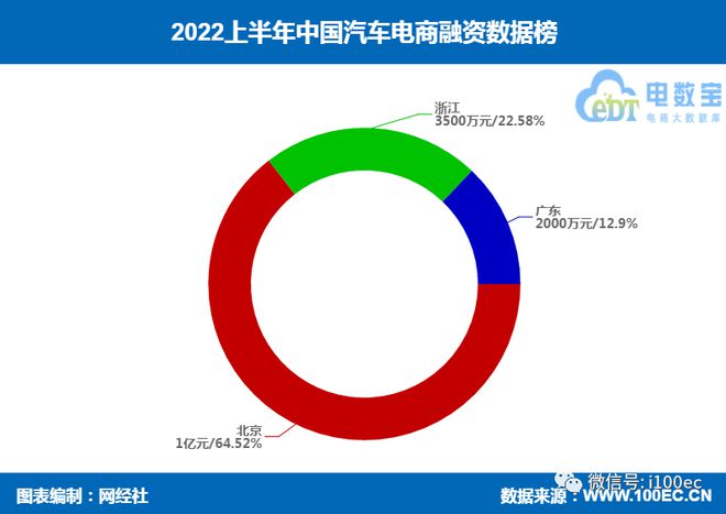 有車如何融資(融資車什么意思)? (http://m.jtlskj.com/) 知識問答 第7張