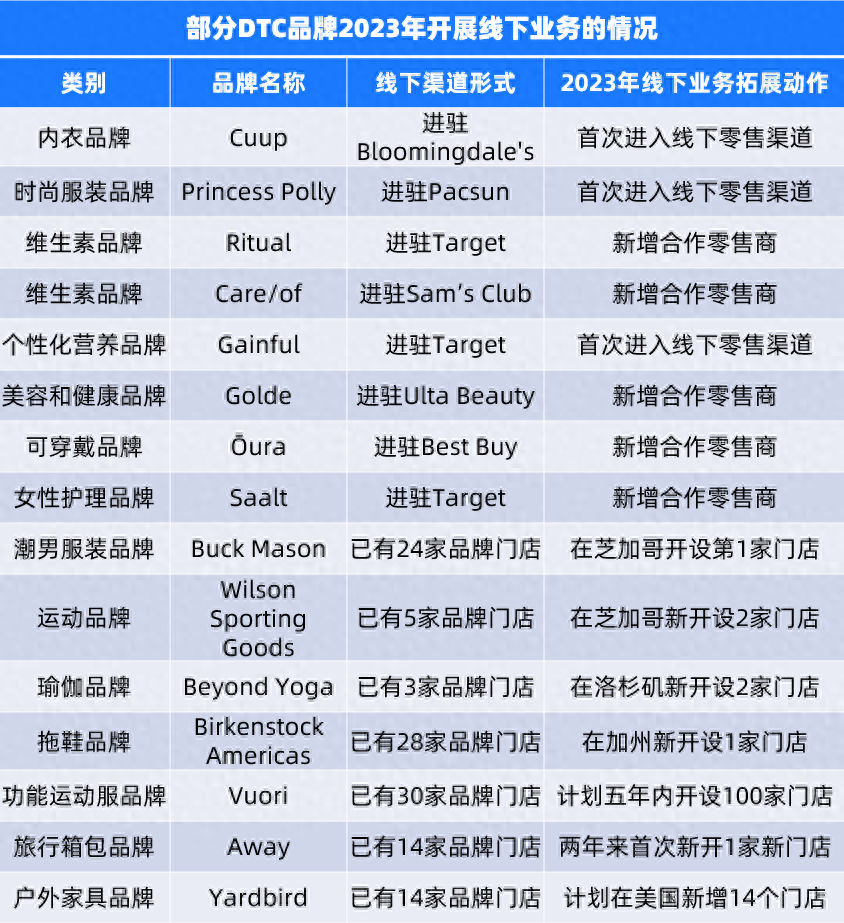 汽車線下融資平臺(tái)(融資汽車有哪些)? (http://m.jtlskj.com/) 知識(shí)問答 第3張