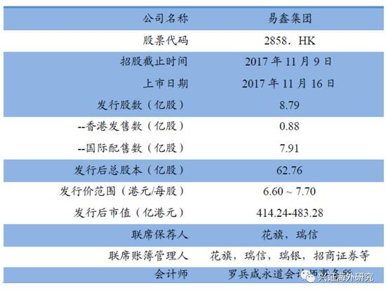 汽車網(wǎng)上抵押融資平臺(tái)(抵押融資網(wǎng)上汽車平臺(tái)可靠嗎)? (http://m.jtlskj.com/) 知識(shí)問(wèn)答 第2張