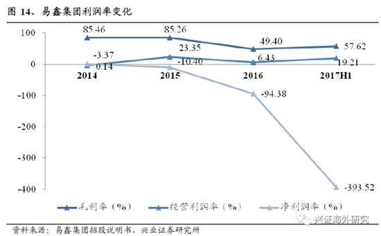 汽車網(wǎng)上抵押融資平臺(tái)(抵押融資網(wǎng)上汽車平臺(tái)可靠嗎)? (http://m.jtlskj.com/) 知識(shí)問(wèn)答 第19張