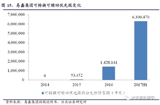 汽車網(wǎng)上抵押融資平臺(tái)(抵押融資網(wǎng)上汽車平臺(tái)可靠嗎)? (http://m.jtlskj.com/) 知識(shí)問(wèn)答 第20張