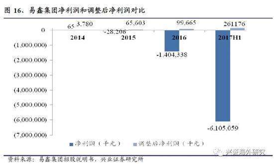 汽車網(wǎng)上抵押融資平臺(tái)(抵押融資網(wǎng)上汽車平臺(tái)可靠嗎)? (http://m.jtlskj.com/) 知識(shí)問(wèn)答 第21張