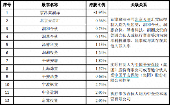 本車抵押融資公司(車抵押綠本不看征信)? (http://m.jtlskj.com/) 知識問答 第5張