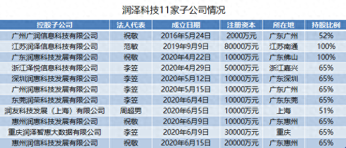 本車抵押融資公司(車抵押綠本不看征信)? (http://m.jtlskj.com/) 知識問答 第6張