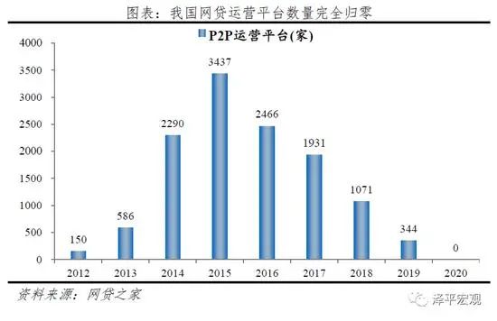 汽車抵押融資哪個平臺好(抵押車融資什么意思)? (http://m.jtlskj.com/) 知識問答 第1張