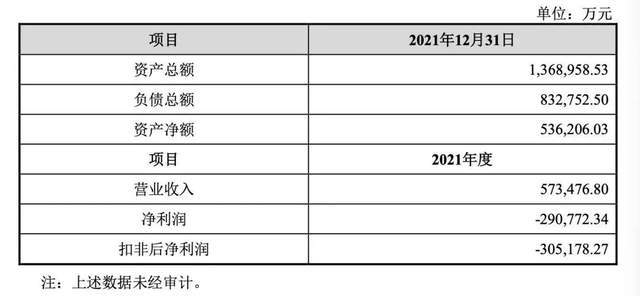 汽車抵融資(抵押車融資什么意思)? (http://m.jtlskj.com/) 知識(shí)問答 第3張