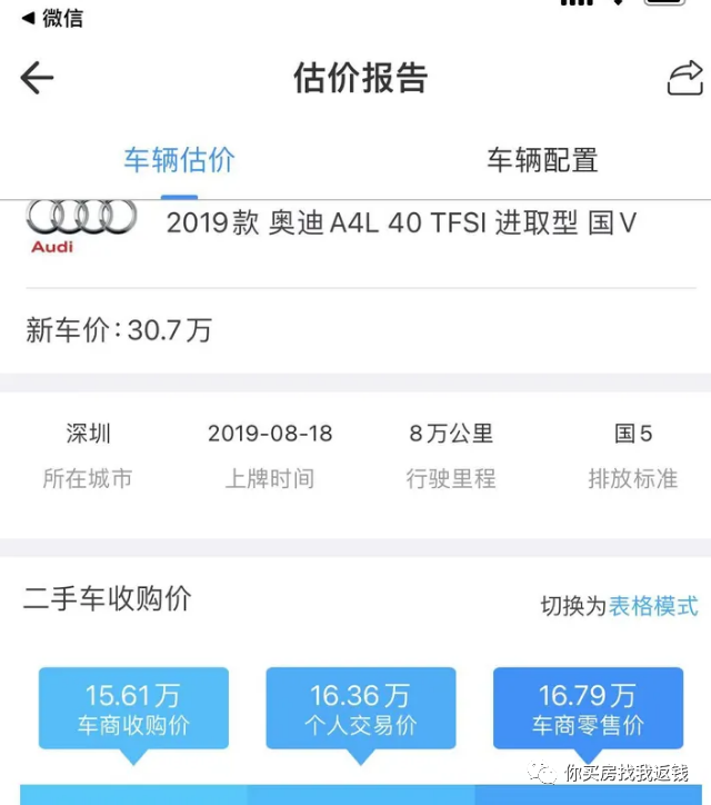 汽車抵押融資不押車(車輛抵押融資)? (http://m.jtlskj.com/) 知識(shí)問答 第2張