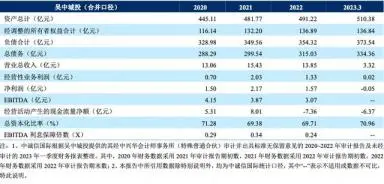 蘇州車子抵押融資(蘇州信貸車輛抵押)? (http://m.jtlskj.com/) 知識問答 第1張