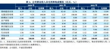 蘇州車子抵押融資(蘇州信貸車輛抵押)? (http://m.jtlskj.com/) 知識問答 第2張