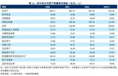 蘇州車子抵押融資(蘇州信貸車輛抵押)? (http://m.jtlskj.com/) 知識問答 第8張