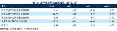 蘇州車子抵押融資(蘇州信貸車輛抵押)? (http://m.jtlskj.com/) 知識問答 第9張