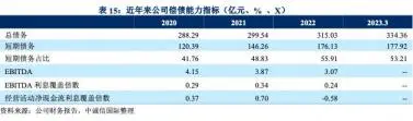 蘇州車子抵押融資(蘇州信貸車輛抵押)? (http://m.jtlskj.com/) 知識問答 第11張