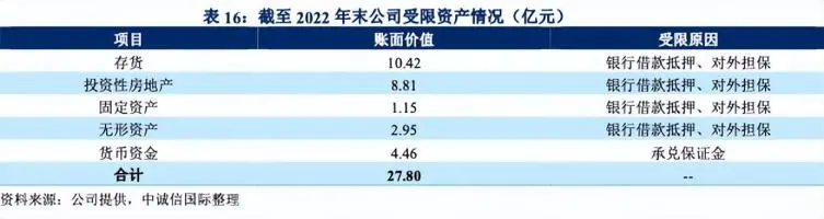 蘇州車子抵押融資(蘇州信貸車輛抵押)? (http://m.jtlskj.com/) 知識問答 第12張