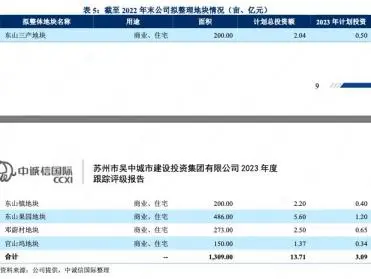 蘇州車子抵押融資(蘇州信貸車輛抵押)? (http://m.jtlskj.com/) 知識問答 第3張