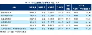 蘇州車子抵押融資(蘇州信貸車輛抵押)? (http://m.jtlskj.com/) 知識問答 第6張