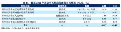 蘇州車子抵押融資(蘇州信貸車輛抵押)? (http://m.jtlskj.com/) 知識問答 第7張