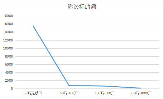 正規(guī)汽車抵押融資公司(抵押正規(guī)融資汽車公司有哪些)? (http://m.jtlskj.com/) 知識問答 第4張