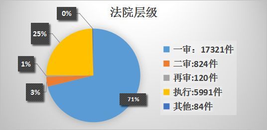 正規(guī)汽車抵押融資公司(抵押正規(guī)融資汽車公司有哪些)? (http://m.jtlskj.com/) 知識問答 第5張