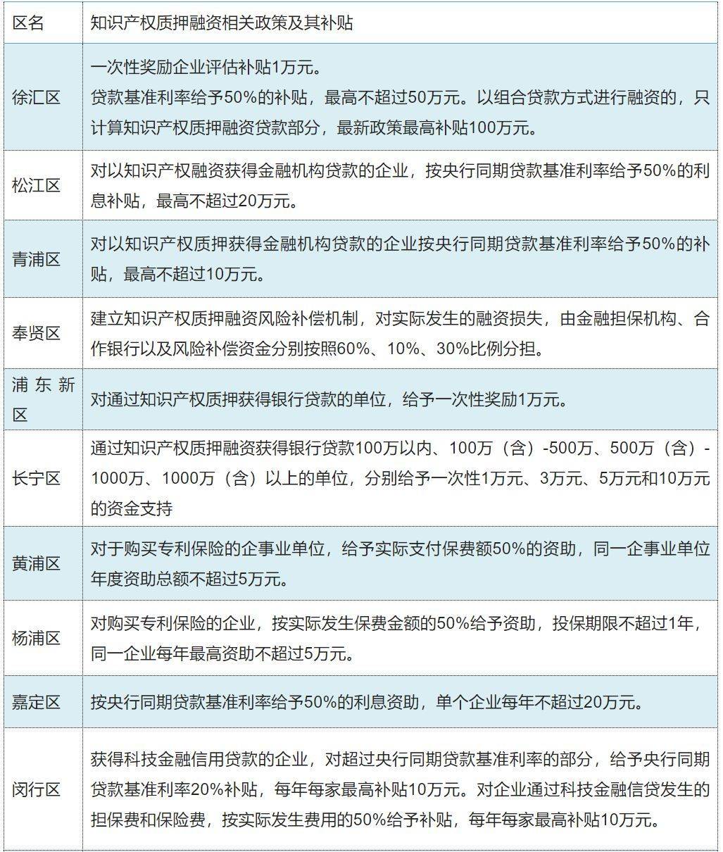 車子怎么抵押融資(抵押車子融資有風險嗎)? (http://m.jtlskj.com/) 知識問答 第2張