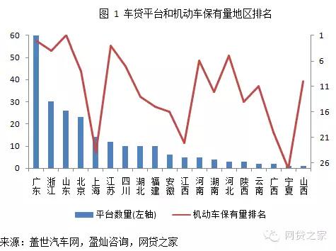 車輛抵押融資公司(抵押融資車輛公司有哪些)? (http://m.jtlskj.com/) 知識問答 第3張