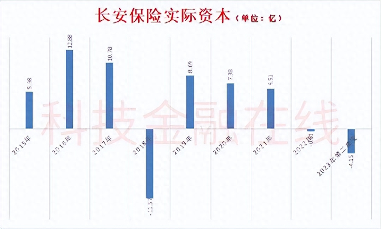 汽車(chē)抵押融資服務(wù)(汽車(chē)抵押融資服務(wù))? (http://m.jtlskj.com/) 知識(shí)問(wèn)答 第3張