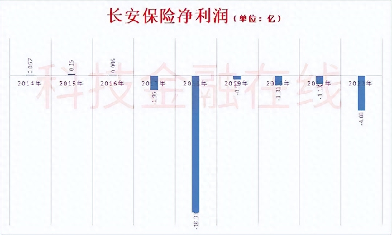 汽車(chē)抵押融資服務(wù)(汽車(chē)抵押融資服務(wù))? (http://m.jtlskj.com/) 知識(shí)問(wèn)答 第5張