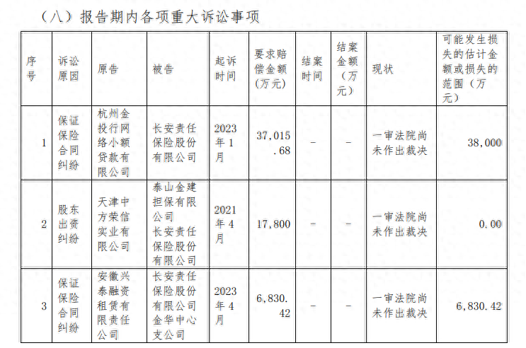 汽車(chē)抵押融資服務(wù)(汽車(chē)抵押融資服務(wù))? (http://m.jtlskj.com/) 知識(shí)問(wèn)答 第6張