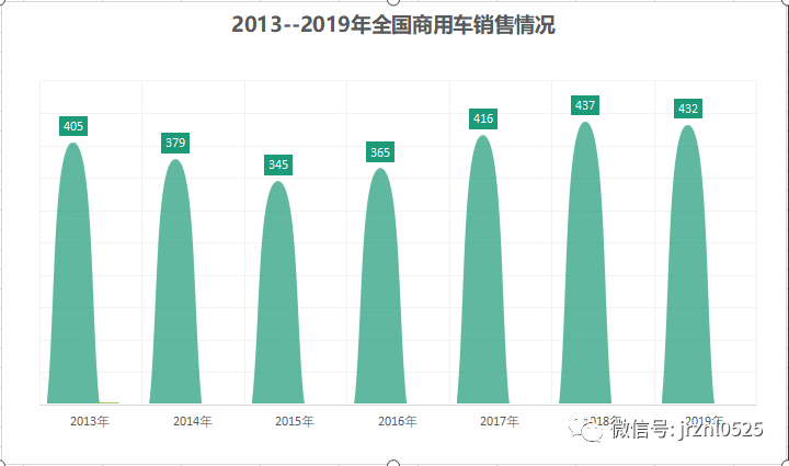 融資用車抵押融資(抵押融資租賃的抵押車安全嗎)? (http://m.jtlskj.com/) 知識(shí)問(wèn)答 第1張