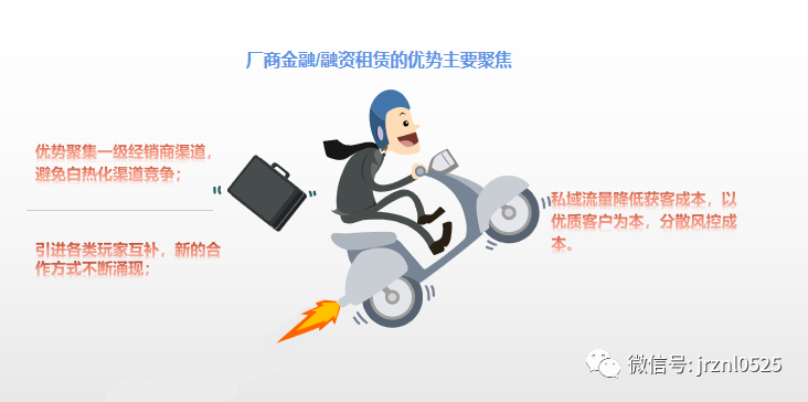 融資用車抵押融資(抵押融資租賃的抵押車安全嗎)? (http://m.jtlskj.com/) 知識(shí)問(wèn)答 第2張