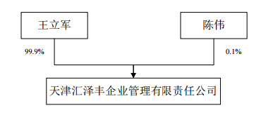 嘉興正規(guī)汽車(chē)抵押融資公司(嘉興抵押車(chē)交易市場(chǎng))? (http://m.jtlskj.com/) 知識(shí)問(wèn)答 第1張