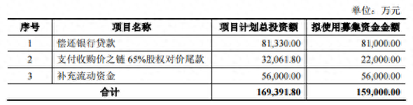 嘉興正規(guī)汽車(chē)抵押融資公司(嘉興抵押車(chē)交易市場(chǎng))? (http://m.jtlskj.com/) 知識(shí)問(wèn)答 第4張