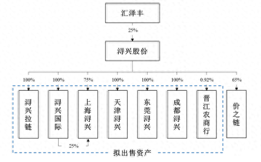 嘉興正規(guī)汽車(chē)抵押融資公司(嘉興抵押車(chē)交易市場(chǎng))? (http://m.jtlskj.com/) 知識(shí)問(wèn)答 第5張