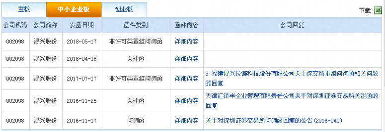 嘉興正規(guī)汽車(chē)抵押融資公司(嘉興抵押車(chē)交易市場(chǎng))? (http://m.jtlskj.com/) 知識(shí)問(wèn)答 第9張