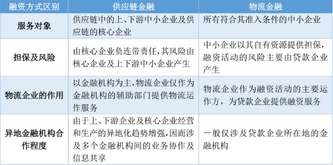 拿車做抵押融資(抵押車融資什么意思)? (http://m.jtlskj.com/) 知識問答 第1張