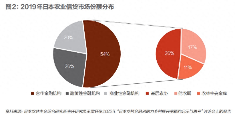 抵押融資平臺(抵押融資貸款可靠嗎)? (http://m.jtlskj.com/) 知識問答 第3張