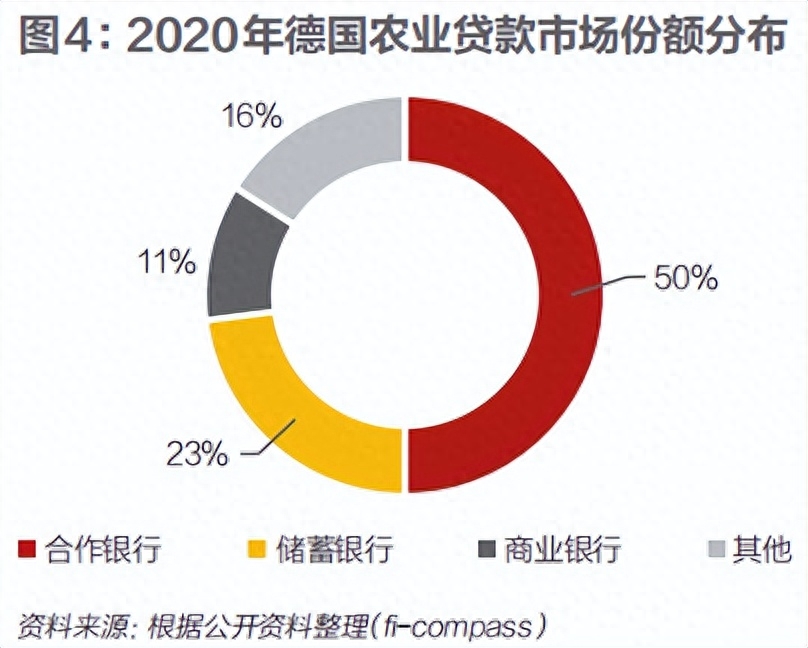 抵押融資平臺(抵押融資貸款可靠嗎)? (http://m.jtlskj.com/) 知識問答 第5張