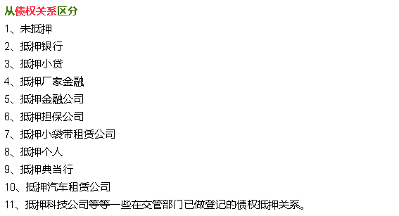 抵押車融資需要注意哪些問題(抵押車融資什么意思)? (http://m.jtlskj.com/) 知識(shí)問答 第10張