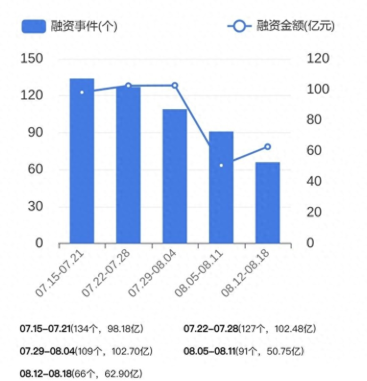 可以用車子融資的平臺有哪些(用車融資子平臺有可以借款的嗎)? (http://m.jtlskj.com/) 知識問答 第2張