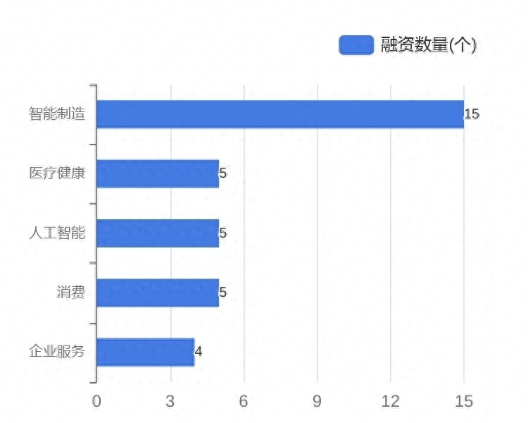 可以用車子融資的平臺有哪些(用車融資子平臺有可以借款的嗎)? (http://m.jtlskj.com/) 知識問答 第3張