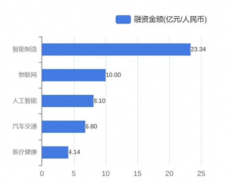 可以用車子融資的平臺有哪些(用車融資子平臺有可以借款的嗎)? (http://m.jtlskj.com/) 知識問答 第4張