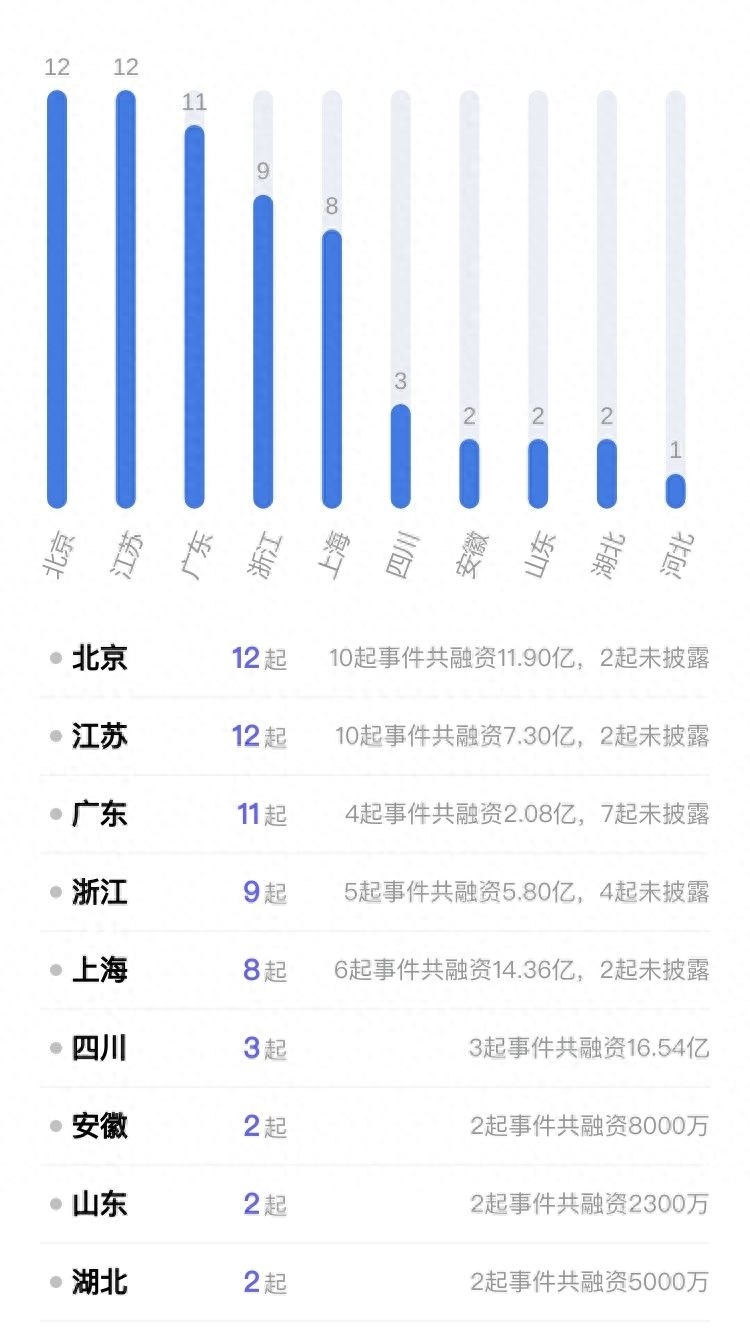 可以用車子融資的平臺有哪些(用車融資子平臺有可以借款的嗎)? (http://m.jtlskj.com/) 知識問答 第5張