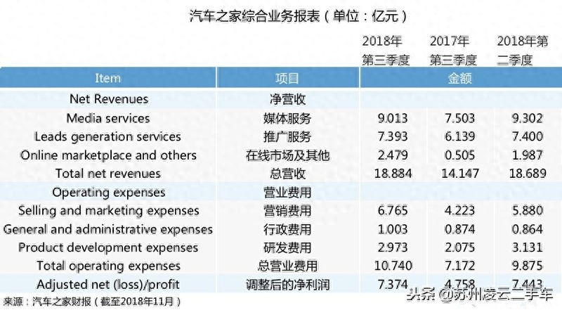 蘇州不押車融資當(dāng)天放款(昆山押車放款)? (http://m.jtlskj.com/) 知識問答 第1張